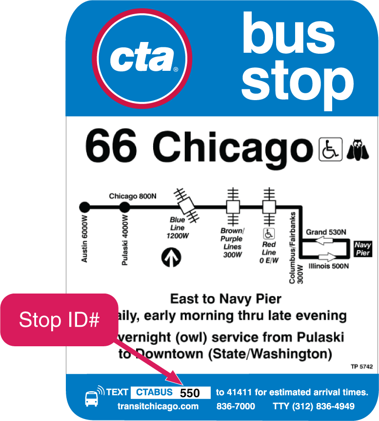Texting for Estimated Bus Arrival Times Just Got Easier CTA
